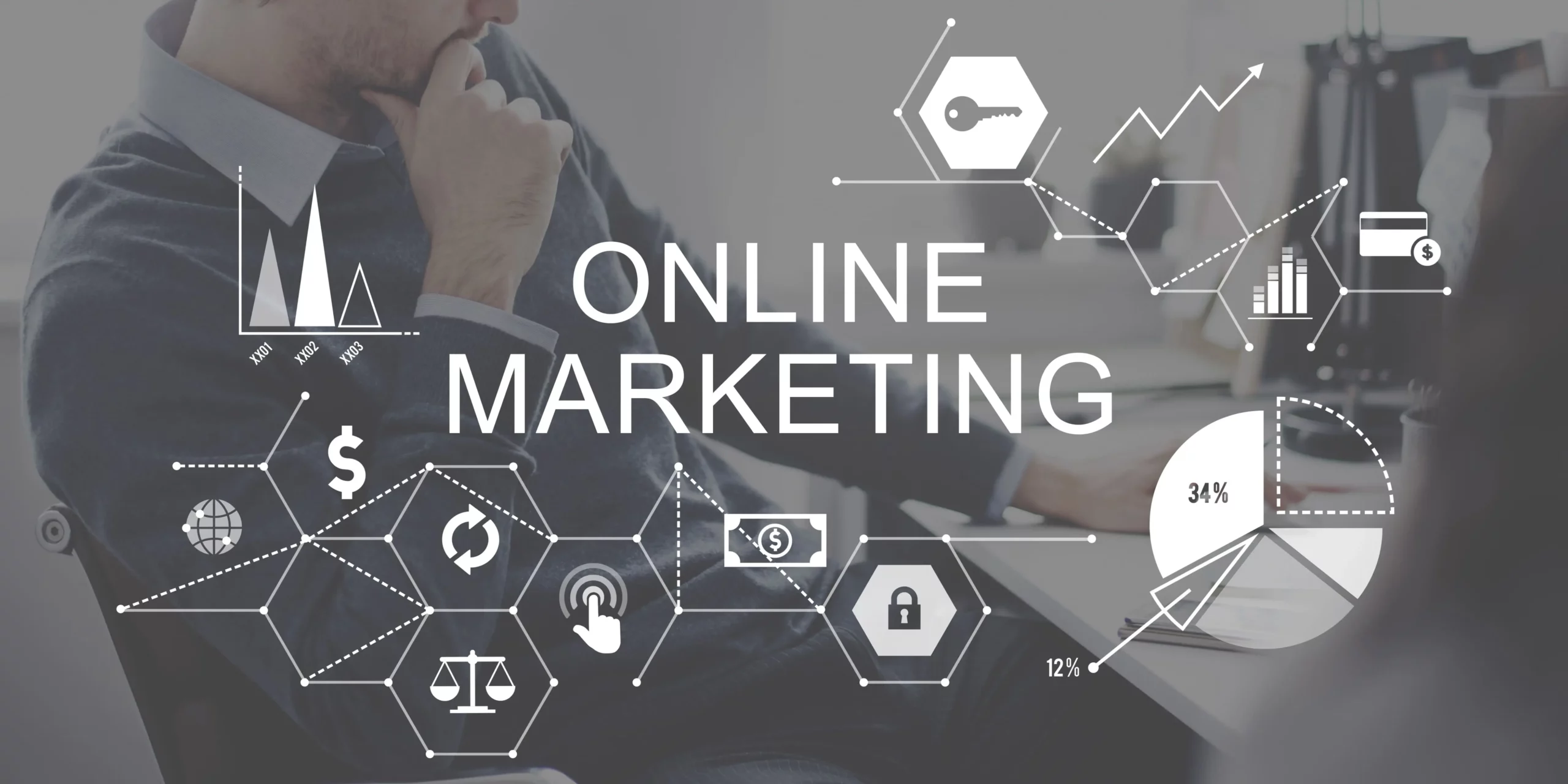 Online marketing